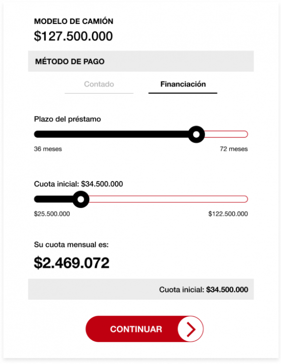 simula financiación